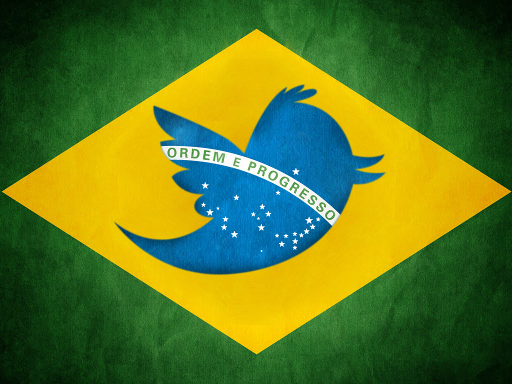 Twitter in Brazil
